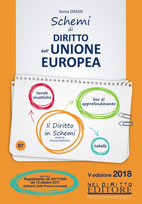 Schemi di diritto dell'Unione Europea edito da Neldiritto Editore