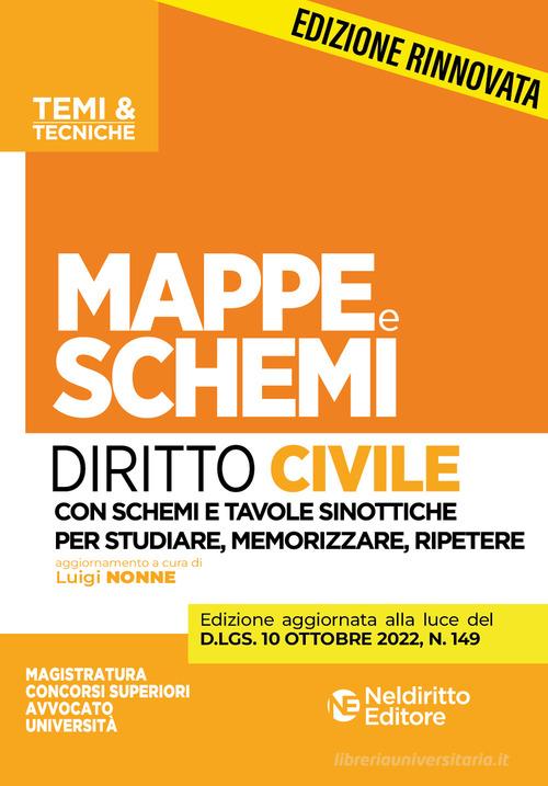 Mappe e schemi di diritto civile edito da Neldiritto Editore