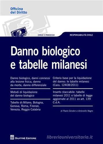 Danno biologico e tabelle milanesi di Paolo Cendon, Antonello Negro edito da Giuffrè