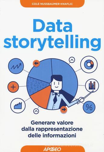 Data storytelling. Generare valore dalla rappresentazione delle informazioni di Cole Nussbaumer-Knaflic edito da Apogeo