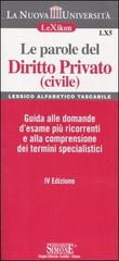 Le parole del diritto privato (civile) edito da Edizioni Giuridiche Simone