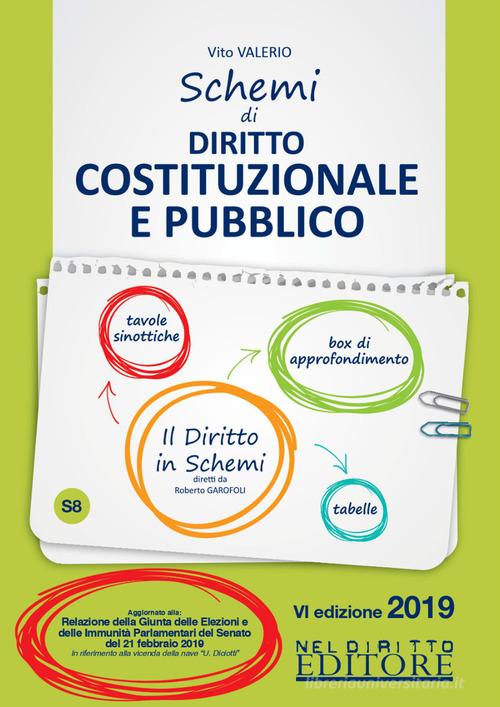 Schemi di diritto costituzionale e pubblico di Vito Valerio edito da Neldiritto Editore