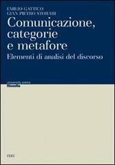 Comunicazione, categorie e metafore. Elementi di analisi del discorso di Emilio Gattico, G. Pietro Storari edito da CUEC Editrice