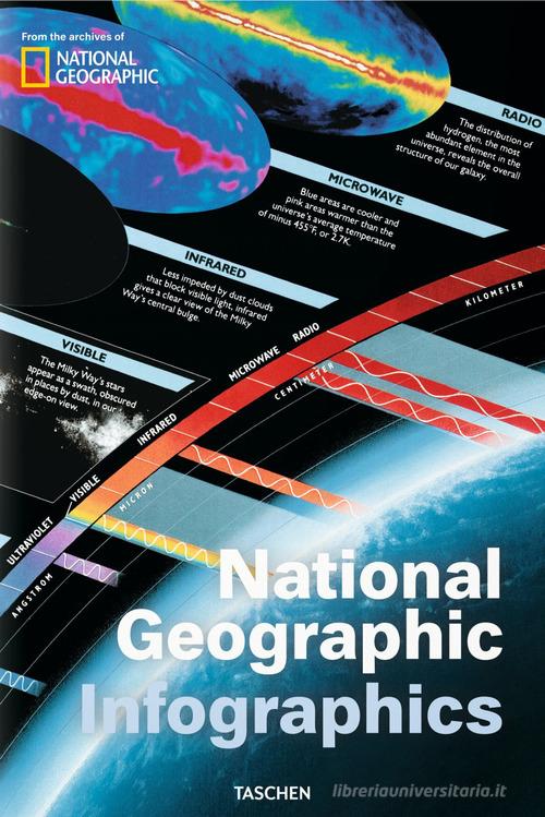 National Geographic infographics. Ediz. italiana, portoghese e spagnola edito da Taschen