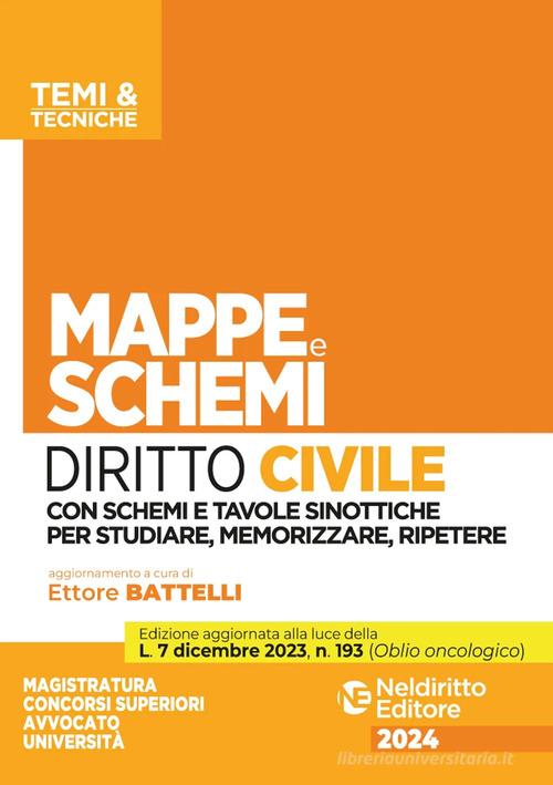 Mappe e schemi di diritto civile edito da Neldiritto Editore