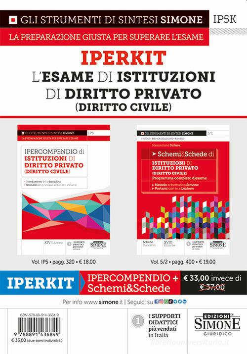 L'esame di istituzioni di diritto privato (diritto civile). Iperkit: Ipercompendio di istituzioni di diritto privato (diritto civile)-Schemi & schede di istituzioni di edito da Edizioni Giuridiche Simone