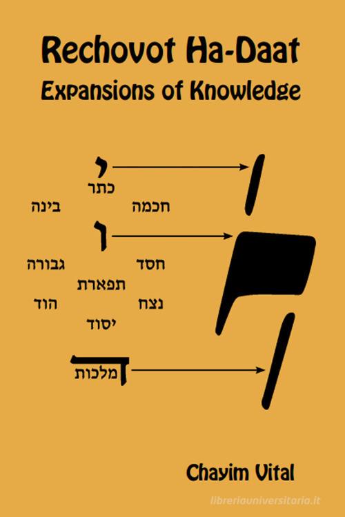 Rechovot Ha-Daat. Expansions of knowledge di Chaim ben Joseph Vital edito da eUniversity