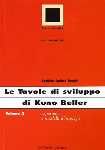 Le tavole di sviluppo di Kuno Beller vol.2 di Battista Quinto Borghi edito da Edizioni Junior