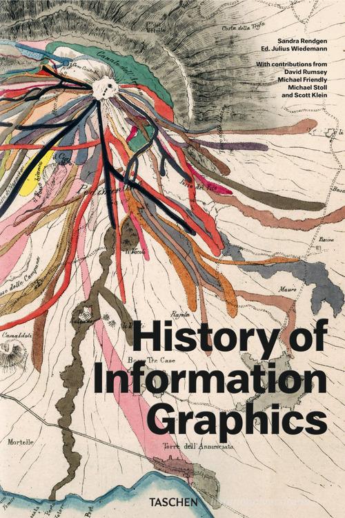 History of information graphics. Ediz. inglese, francese e tedesca di Sandra Rendgen edito da Taschen