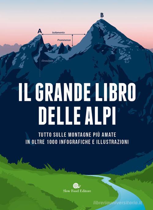 Il grande libro delle Alpi. Tutto sulle montagne più amate in