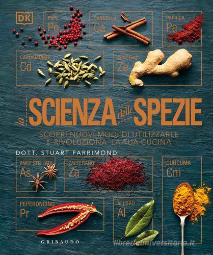 La scienza delle verdure. La chimica del pomodoro e della cipolla