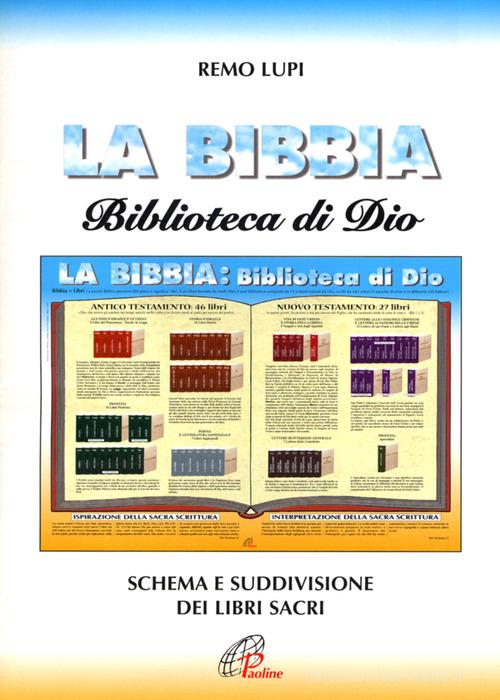 La Bibbia biblioteca di Dio. Schema e suddivisione dei libri sacri di Remo  Lupi: Bestseller in Istruzione cristiana - 9788831518307