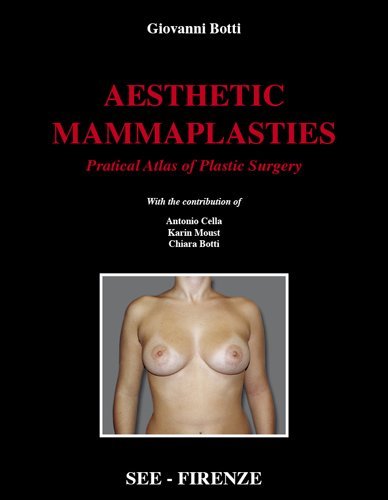 Aesthetic mammaplasties di Giovanni Botti edito da Acta Medica Edizioni