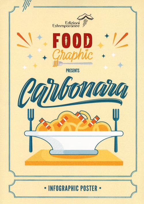 La carbonara. Foodgraphics edito da Edizioni Estemporanee