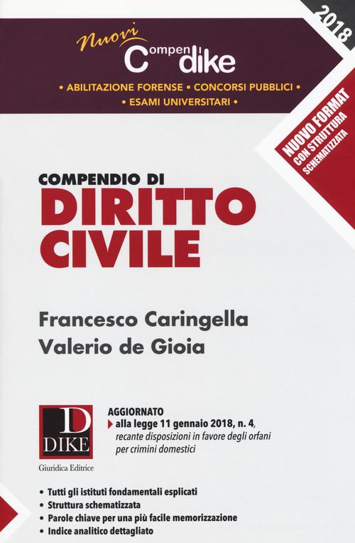 Compendio di diritto civile. Minor di Francesco Caringella, Valerio De Gioia edito da Dike Giuridica Editrice