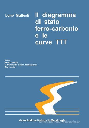 Il diagramma di stato Fe-C e le curve TTT di Leno Matteoli edito da AIM