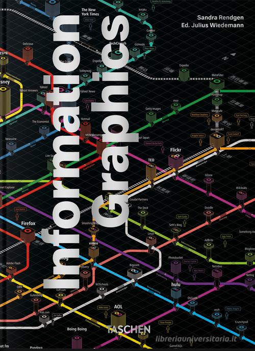 Information graphics. 45th Ed. di Sandra Rendgen edito da Taschen