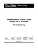 Ebook Used Household & Office Goods Moving, Local Revenues World Summary di Editorial DataGroup edito da DataGroup / Data Institute