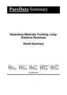 Ebook Hazardous Materials Trucking, Long-Distance Revenues World Summary di Editorial DataGroup edito da DataGroup / Data Institute