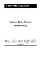 Ebook Insurance Carrier Revenues World Summary di Editorial DataGroup edito da DataGroup / Data Institute