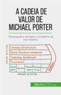 Ebook A Cadeia de Valor de Michael Porter di Xavier Robben edito da 50Minutes.com