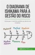 Ebook O diagrama de Ishikawa para a gestão do risco di Ariane de Saeger edito da 50Minutes.com