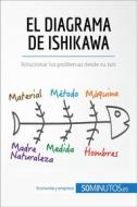 Ebook El diagrama de Ishikawa di 50Minutos edito da 50Minutos.es