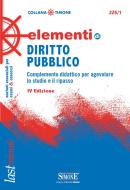 Ebook Elementi di Diritto Pubblico di Redazioni Edizioni Simone edito da Edizioni Simone