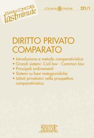 Ebook Elementi di Diritto Privato Comparato edito da Edizioni Simone