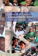 Commonwealth Teacher Qualifications Comparability Table di James Keevy, Jonathan Jansen edito da Commonwealth Secretariat