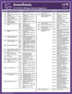 ICD-10 Mappings 2015 Express Reference Coding Card: Anesthesia di American Medical Association edito da American Medical Association Press