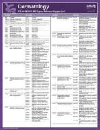 ICD-10 Mappings 2015 Express Reference Coding Card: Dermatology di American Medical Association edito da American Medical Association Press
