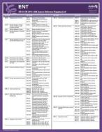 ICD-10 Mappings 2015 Express Reference Coding Card: Ent di American Medical Association edito da American Medical Association Press