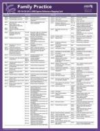 ICD-10 Mappings 2015 Express Reference Coding Card: Family Practice di American Medical Association edito da American Medical Association Press