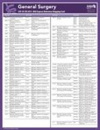ICD-10 Mappings 2015 Express Reference Coding Card: General Surgery di American Medical Association edito da American Medical Association Press