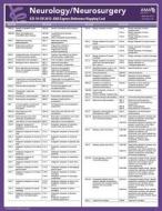 ICD-10 Mappings 2015 Express Reference Coding Card: Neurology/Neurosurgery di American Medical Association edito da American Medical Association Press