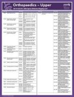 Orthopaedics - Upper ICD-10-CM: AMA Express Reference Mapping Card edito da American Medical Association Press