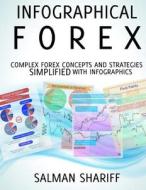 Infographical Forex: Complex Forex Concepts and Strategies Simplified with Infographics di Salman Shariff edito da Createspace