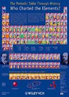 The Periodic Table Through History di Hans-Jurgen Quadbeck-Seeger edito da Wiley-vch Verlag Gmbh