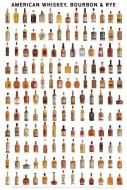 American Whiskey, Bourbon & Rye Wall Poster di Clay Risen edito da Scott & Nix, Inc
