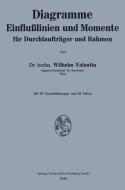 Diagramme Einflußlinien und Momente für Durchlaufträger und Rahmen di Wilhelm Valentin edito da Springer Berlin Heidelberg