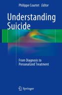 Understanding Suicide edito da Springer-Verlag GmbH
