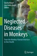 Neglected Diseases in Monkeys edito da Springer International Publishing