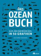 Das Ozeanbuch di Esther Gonstalla edito da Oekom Verlag GmbH