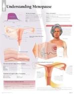 Understanding Menopause Paper Poster di Scientific Publishing edito da Scientific Publishing Limited