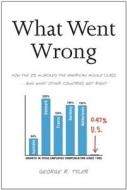What Went Wrong: How the 1% Hijacked the American Middle Class . . . and What Other Countries Got Right di George R. Tyler edito da Benbella Books