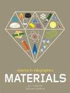 Science In Infographics Materials di RICHARDS JON edito da Hodder Wayland Childrens