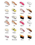 Sushi Notebook: Japanese Nigiri Sushi Funky Novelty Gift for Food & Sushi Lovers College Ruled Composition Lined Noteboo di Ladymberries Publishing edito da INDEPENDENTLY PUBLISHED