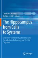 The Hippocampus from Cells to Systems edito da Springer International Publishing