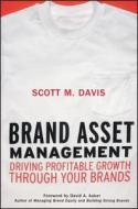 Brand Asset Management P